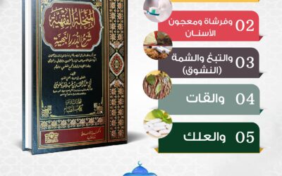 حُكم استعمال السواك والفرشاة ومعجون الأسنان والشمة (النشوق) والتبغ والقات والعلك