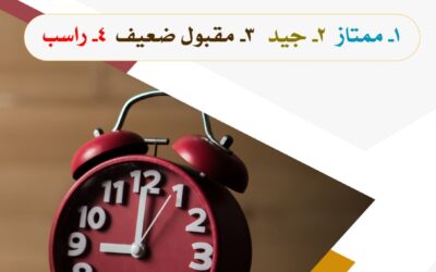 الناس في استغلال الفرص على أربعة أقسام